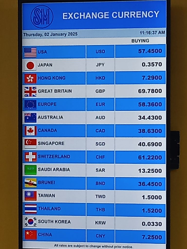 ２０２５年１月２日 両替レート | フィリピン旅行専門店